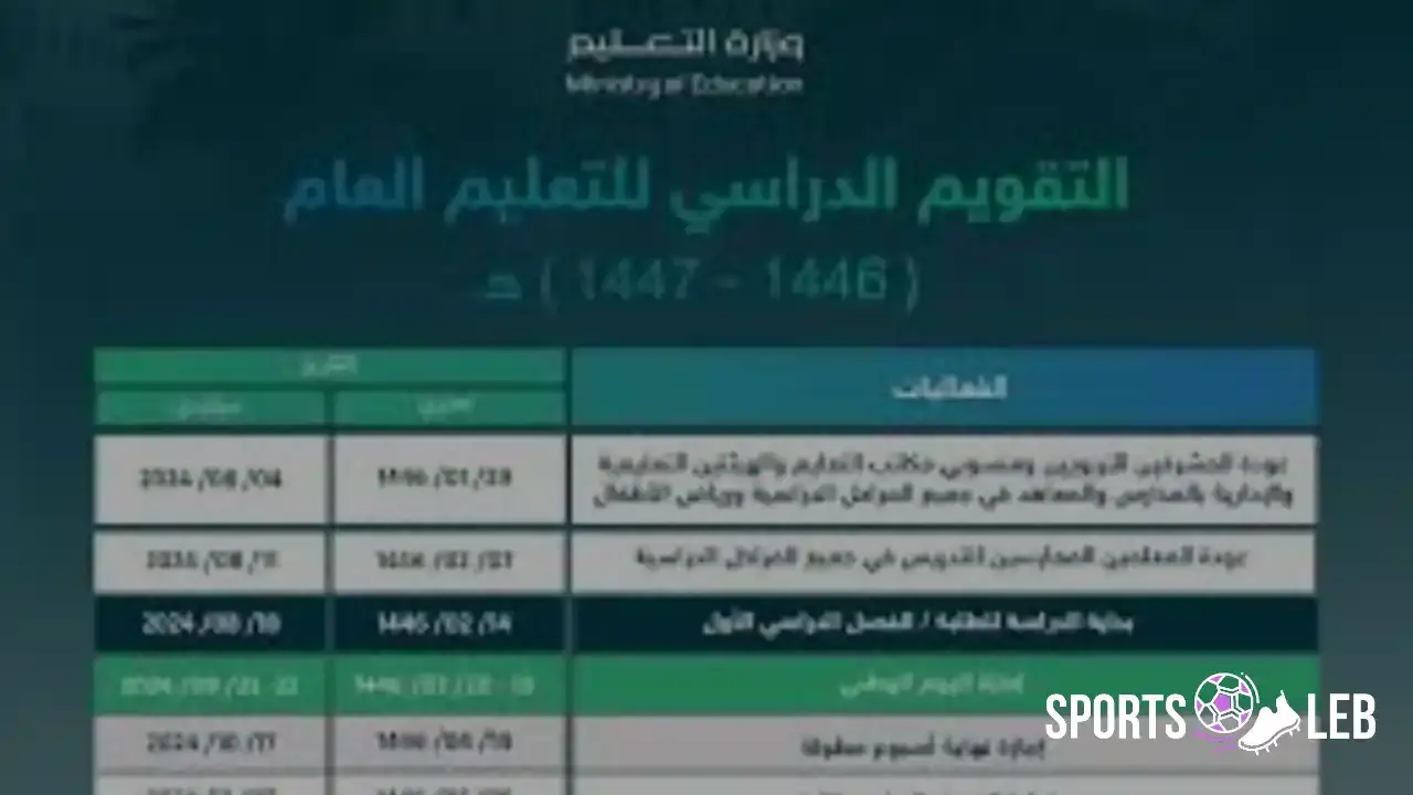 عاجل التعليم.. موعد العودة للدراسة في السعودية بعد تعليقها عام 2026